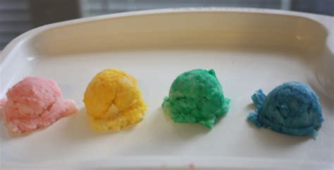 Image result for Does Color Affect Taste Science Project