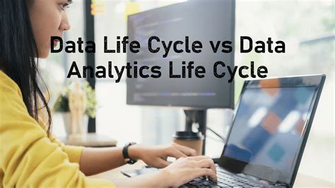 Image result for Data Life Cycle vs Data Analysis Process
