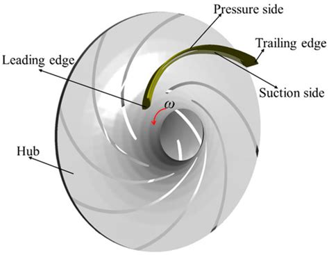 Numerical Simulation Prediction of Erosion Characteristics in a Double ...