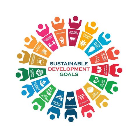 Sustainable Development 的图像结果