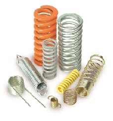 R&D and Prototyping Industry Solutions | Lee Spring India