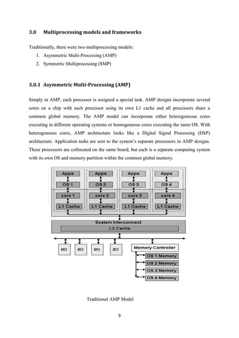 Image result for Multiprocessing Operating System