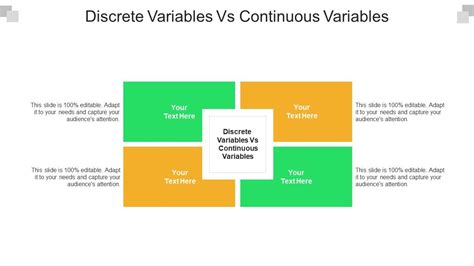 Image result for Continuous or discrete variable Continuous vs Discrete Variable