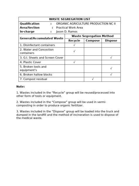 WASTE SEGREGATION LIST | PDF