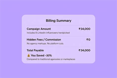 India's 1st AI-driven Influencer Marketing Platform, CPM-based!
