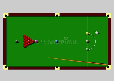 Snooker Table Set Up 的图像结果