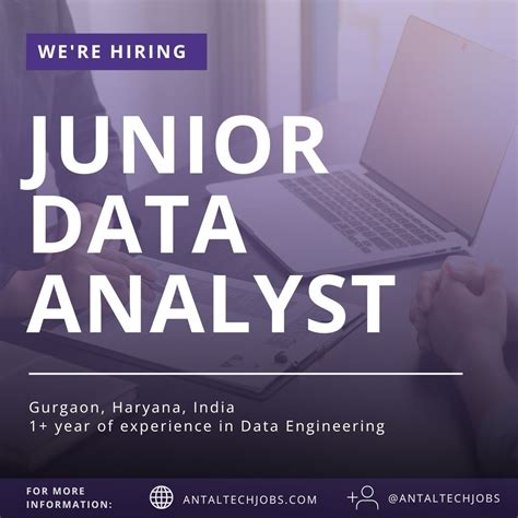 📢 Hiring a Junior Data Analyst based in Gurgaon, India 📢 | Antal TECH jobs