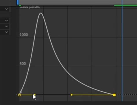 Image result for Scale Time of Keyframe Animation in After Effects