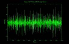 dati rumore inquinamento acustico riduzione emissioni con ordinanza dati rumore inquinamento acustico riduzione emissioni con ordinanza