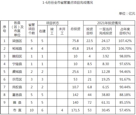 Excel表格公司员工月工资结算单工资表下载 - 觅知网