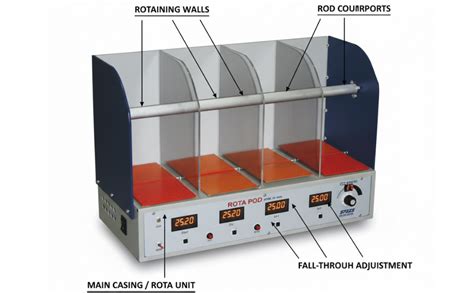 Ajanta Export Digital Rota Rod Apparatus with 4 Compartments Motorized ...