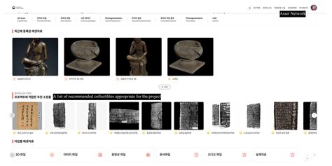 Development of Data Labelling and Visualization Technologies for ...