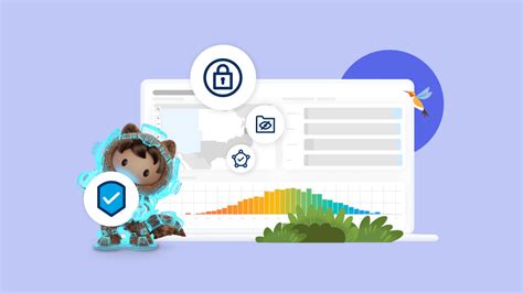 Cloud Data Security & Privacy Solutions | Salesforce