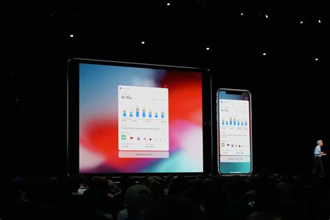 Image result for Apple Screen Time Block