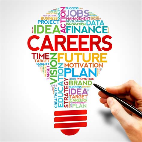 Plan Your Career In The Right Way - LIFESTYLE BY PS