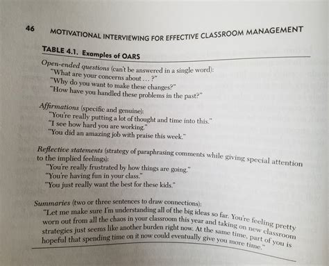 OARS of Motivational Interviewing | Motivational interviewing, Solution ...