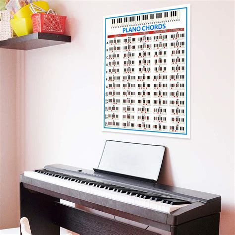 Waysad 88 Key Piano Fingering Diagram Large Piano Chord Chart ...