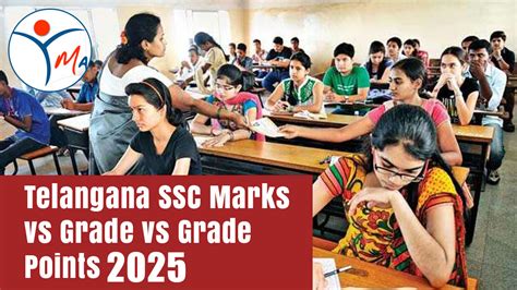 Telangana SSC Marks vs Grade vs Grade Points 2025, Check Subject-Wise ...
