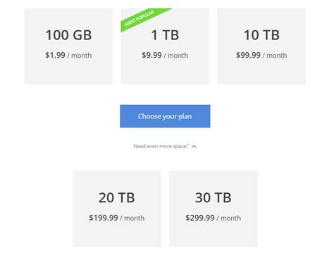 Google Drive Storage Subscription 的图像结果