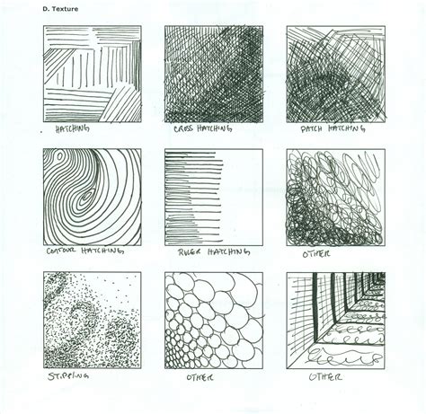 Is Texture A Principle Of Art at Mary Greenwell blog