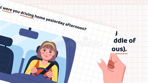 Image result for Interrogative Sentence Poster