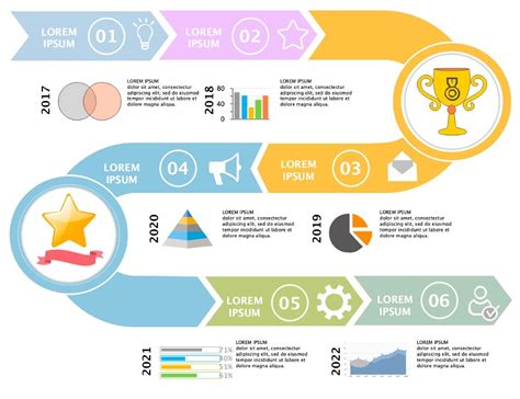 Guide 2025 : Création de chronologies dans Google Docs (avec des Modèles)