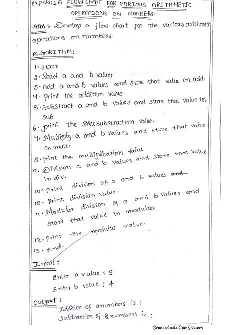 Tuto Python 的图像结果