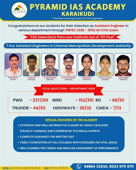 PYRAMID IAS ACADEMY KARAIKUDI