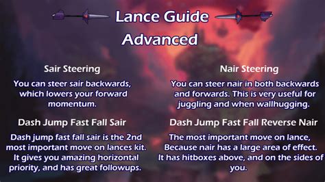 Image result for Lance Tutorial Brawlhalla