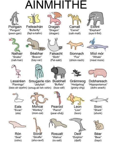 Irish Language Worksheets | Language Worksheets