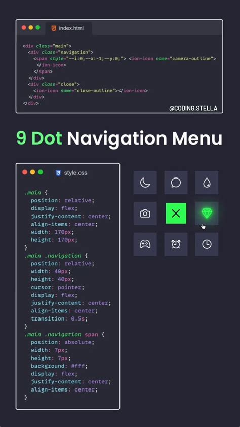 Navigation Menu HTML 的图像结果
