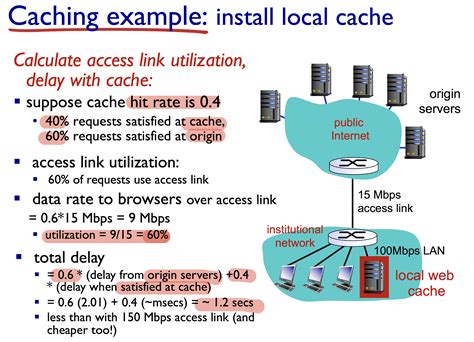 Computer Networking Course 的图像结果