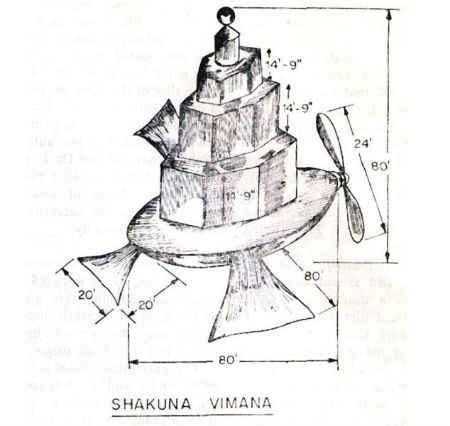 The Incredible Ancient Indians: the myths & the pseudo-science