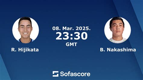 R. Hijikata B. Nakashima live score, video stream and H2H results ...