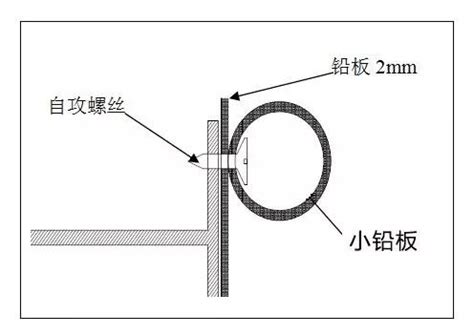 一种简单的防辐射铅板安装施工方案