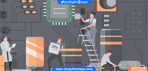 Image result for Task Manager Dcom