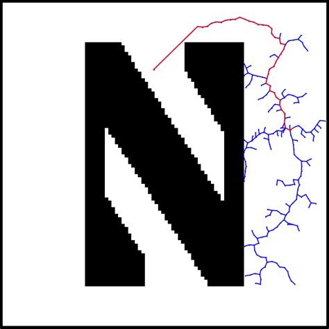 Image result for RRT Algorithm Python