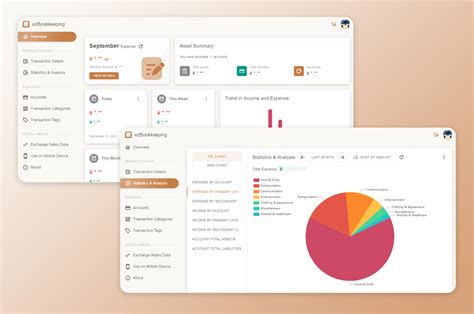 Image result for How to Make Bookkeeping Software Tutorials Easily Look Like Softwer