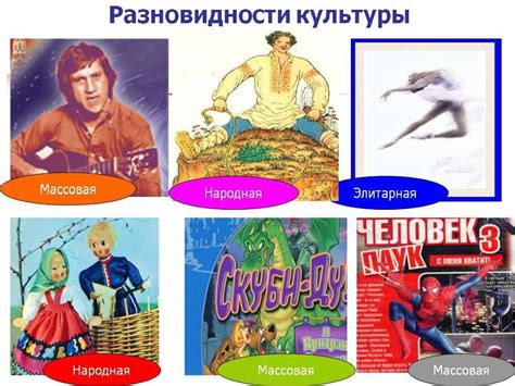 Приведите примеры соединения 1)Массовой и элитарной культуры. 2 ...