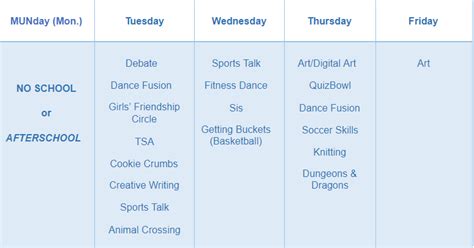 Looking forward to our 7th graders return #9