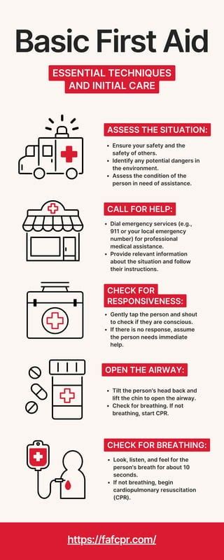 Image result for Steps of First Aid