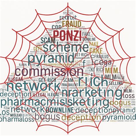 How to Pyramid Scam Work 的图像结果