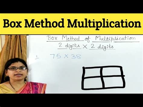 Partial Product Box Method 的图像结果