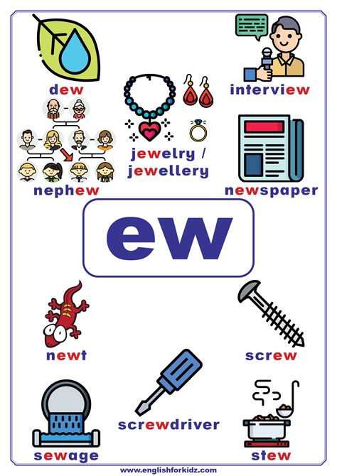 EW Words | English phonics, Phonics words, Learning phonics