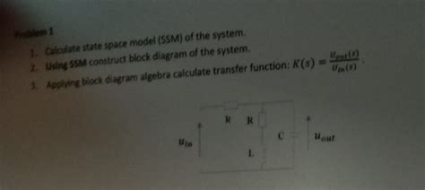 Image result for SSM Method for Transportation Problems