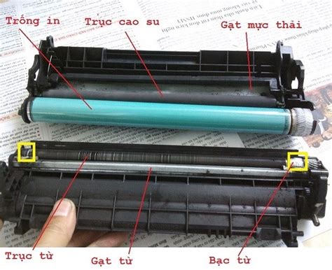 Image result for Research-Based Task Examples