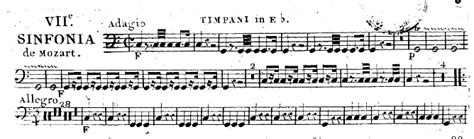 Image result for Transposition Instruments