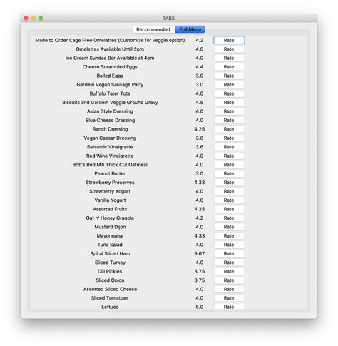 USC Dining Hall Helper | Devpost