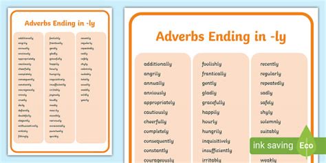 Adverbs Ending in -ly Word Mat (teacher made) - Twinkl