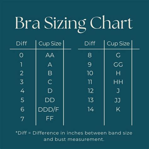 Best Bras For Older Women – Midlife Rambler